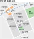 평촌신도시 범계역 백화점 후광효과 톡톡