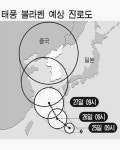 태풍 볼라벤 27일 서귀포 통과