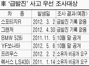 제주항공 사고 음성기록장치 분석 진행 중, 블랙박스 데이터 확인 어려움 없어 (75자)