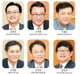 [마켓레이더] 일단 `가벼운 주식` 부터 사두고 기다려라