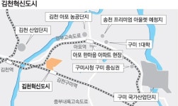 12개 공공기관 옮겨올 김천혁신도시 임대수요 `탄탄`