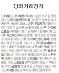 [표] 당좌거래정지 (9월 19일)