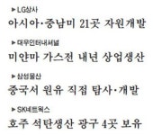 [에너지 코리아] 종합상사들도 뛴다