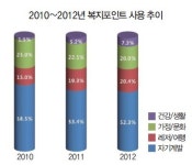 [요즘 세상 살아가기]없이 살아도 힐링 라이프…직장인, 삶의 진정한 가치에 눈 뜨기 시작