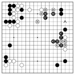 [GS칼텍스배 프로기전] 개점 휴업