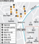 연극의 새로운 메카 `Off 대학로`