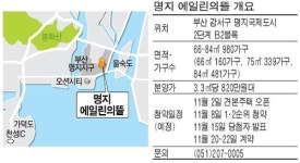 [분양현장 NOW] 부산 명지 IS동서 `에일린의 뜰` 아파트
