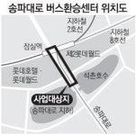 송파대로 지하에 버스환승센터 2015년 개통