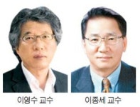 토목건축기술대상 심사평…친환경·첨단기술에 주목