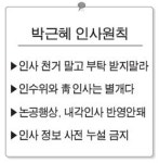 친박에게 날아온 朴의 사발통문