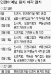 롯데 문제점 없앴다 vs 신세계 명백한 특혜