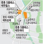 `세종시의 교육1번지` 분양 3파전