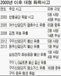 장관 다녀간지 하루만에 기름탱크 `쾅`…구미시민 못살겠다