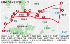 천장 뚫린 2층버스 전통시장 먹거리투어에 납시었다