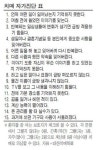 냄새 못맡으면 치매 전조?