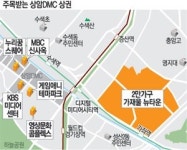 주목받는 상암 디지털미디어시티 상권