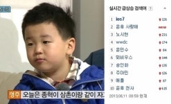 ‘윤후사랑해’ 검색어에 안티 카페 17일 폐쇄 결정