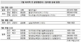 [MK분양캘린더]휴가철 비수기 `청약 사업장 全無`