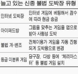아이패드방·당구장게임…신종 도박 판친다
