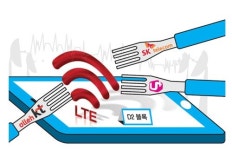 LTE 영토를 넓혀라 이통3사 주파수 경매 스타트