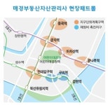 서울 광진구 상권, 건대입구역 중국인 타깃 임대사업 유망
