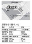 인천공항 2터미널 착공…2017년까지 3단계 확장