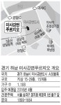 [분양현장 NOW] `미사 강변 푸르지오` 아파트