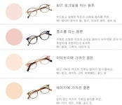 `안경 성형이 대세` 얼굴형·얼굴색에 따라 안경테 고르기