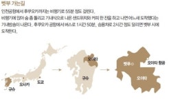 온천 파라다이스 `벳부`