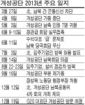 北 핵심 경제라인 건재…개성공단 등 경협 `일단은 안심`