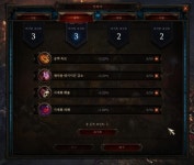 디아3, 대대적 변화 예고…명성 되찾을까