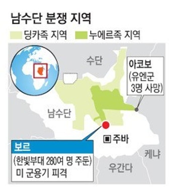 金국방 