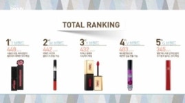 더욱 강렬한 컬러에 우수해진 기능_코스메틱편 [2013 뷰티용어사전②]