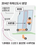 `청약대박` 위례 내년 2732가구 분양