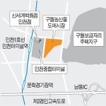 인천 구월농산물시장 우선협상자에 롯데