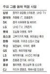 (주)청마에프에스 | [청마처럼 뛴다] 불황속에 더 큰 기회 있다