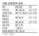 어벤져스2 촬영 30일 마포대교 통제…교통정체 극심할듯