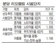 분당 수직증축 속도낸다…성남시 지원 시범단지 6곳 선정