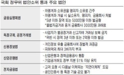 실명제 21년만에 대수술…대리점 보복금지法도 통과