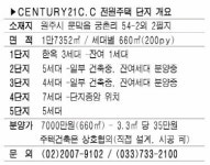 [MK분양정보]전원생활과 레저를 동시에 청정지역 CENTURY21C.C 전원주택