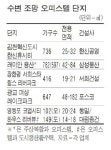 `시원한` 오피스텔 인기 많네