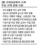 정부, 940건 규제 해제…주유소 상층부에 영리시설 허용