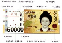 `돈 공장` 한국조폐공사 화폐본부 가보니