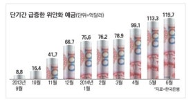 한·중관계 훈풍타고…은행, 中 거대시장 공략 속도낸다