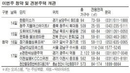 강남더샵포레스트 17일 청약