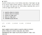 [재무관리사] 위험관리를 위해 고려해야 할 것은?