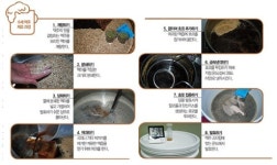 [living & City]특별한 DIY 5 - 내 입맛대로 내 멋대로