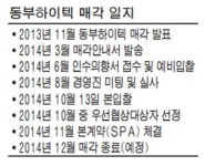 동부하이텍 매각 20일 분수령…IA·에스크베리타스 단독입찰
