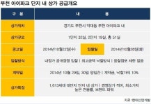 28일 입찰하는 부천 아이파크 단지 내 상가 입지와 특징