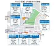 [Real Estate] 잘나가는 오피스텔 마곡에 多 모였다
